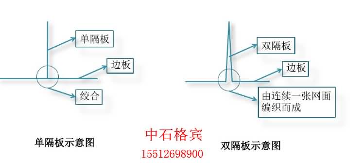 单双细节.jpg