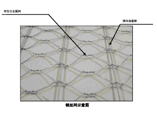 路面加筋石笼网